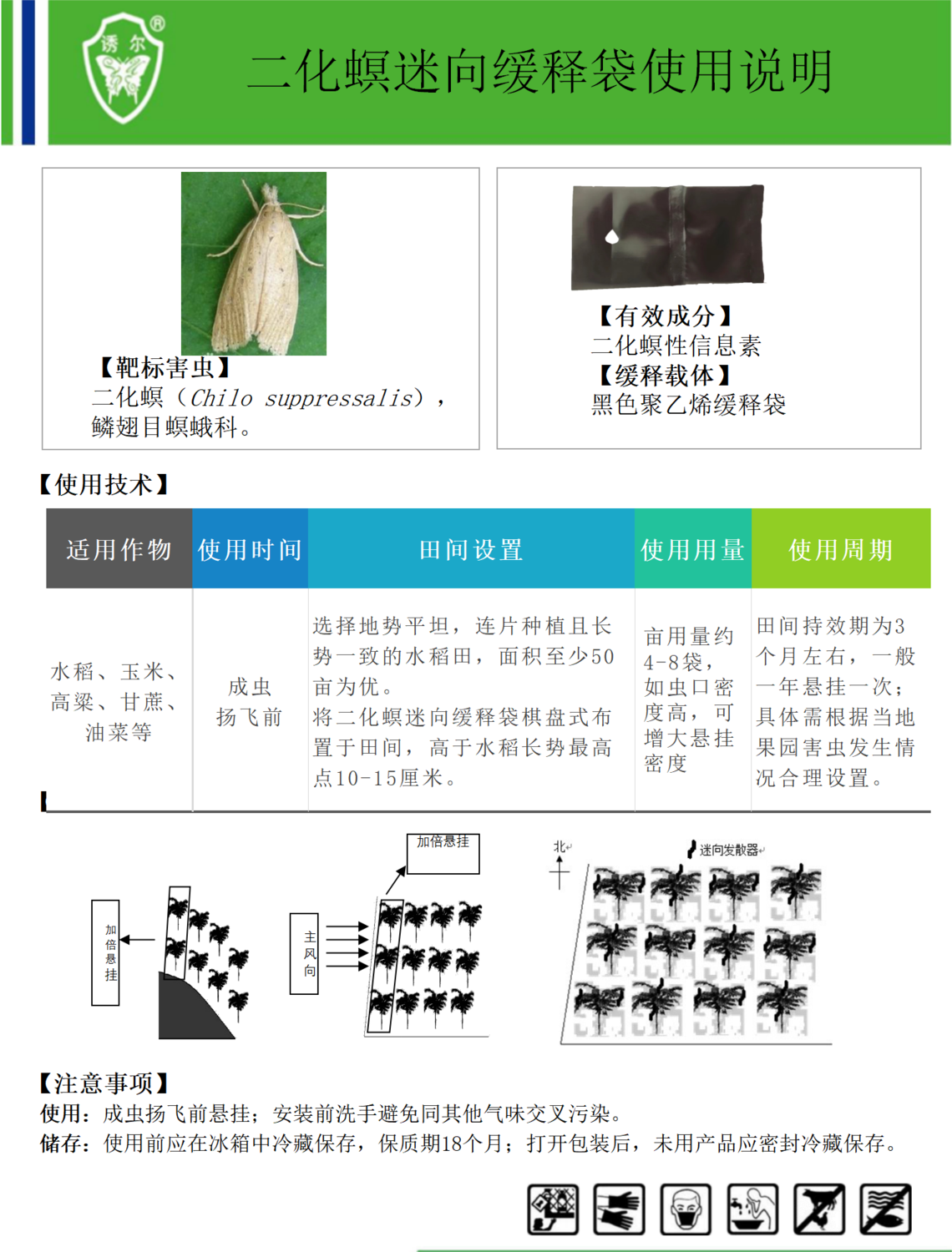 二化螟迷向缓释袋使用说明.png